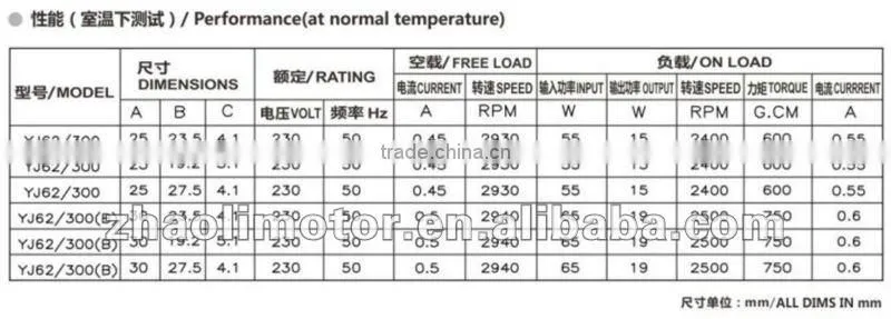 Small powerful electric motors Shaded pole motorYJ62-25:electric motor specifications for nebulizer,oxygen machine Ac motor