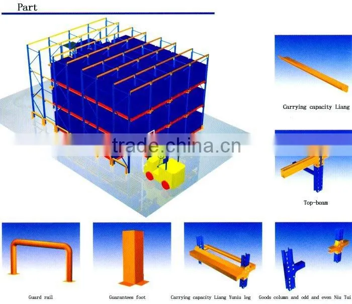 drive in type teardrop pallet rack