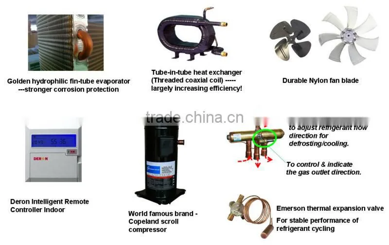 R417a water pump 304# stainless steel air water heat pump Guangzhou