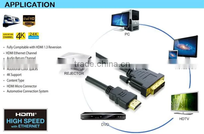 Stable Quality dvi to hdmi converter HDMI to DVI Cable With Different Length,1080P
