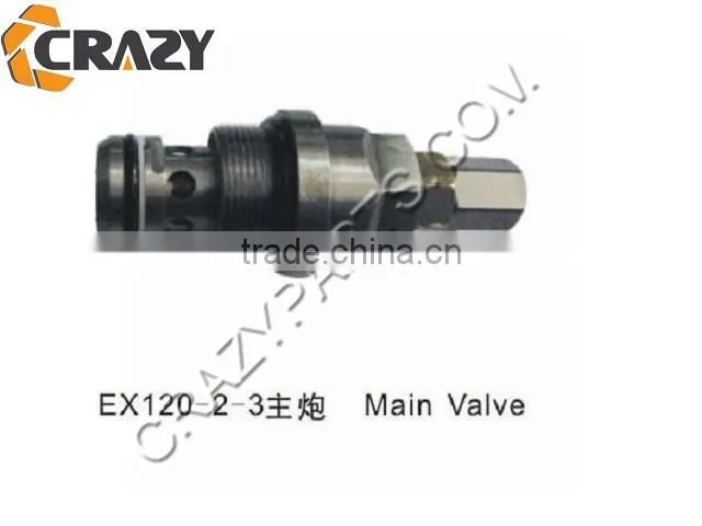 EX120-2 main valve for excavator spare parts