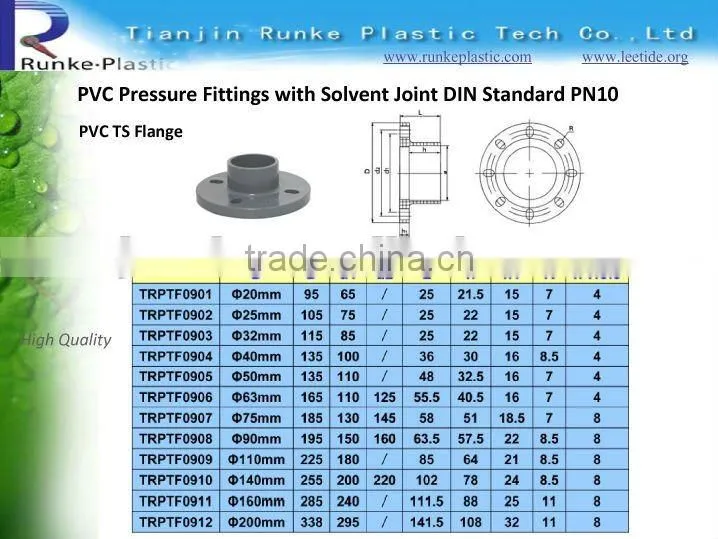 PVC Pipe TS Flange for Water Supply DIN PN10