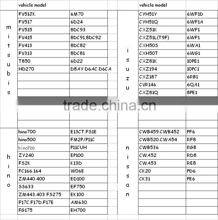 UD RF8 brake parking cable 36150-Z0007