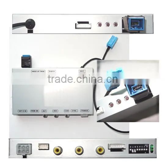 new product interface for head unit with GVIF port