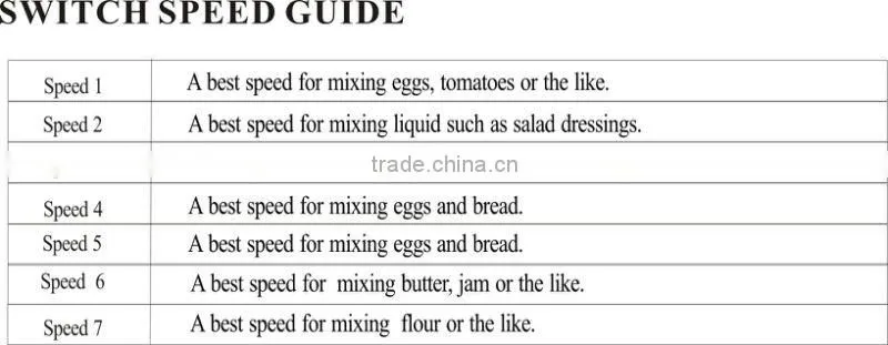 2014 New design egg mixer