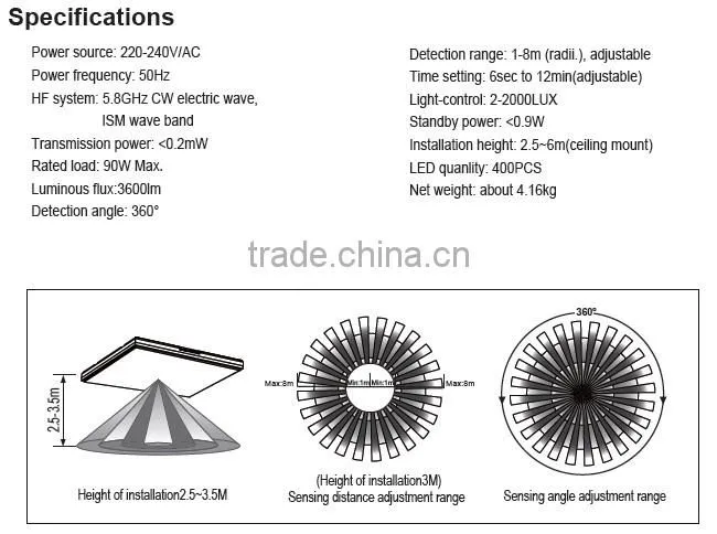 2013 new motion sensor ceiling light/led motion sensor led strip light/Microwave Sensor Lamp