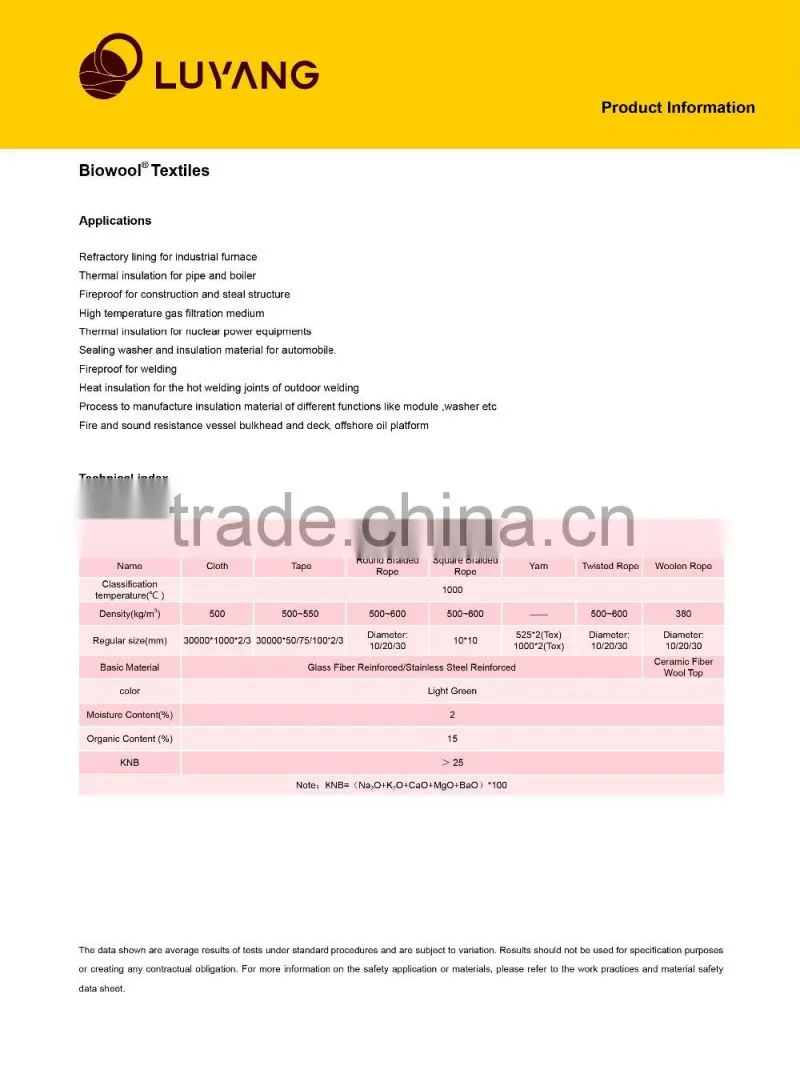 Bio-soluble fiber insulating textiles reinforced with fiber glass and stainless steel
