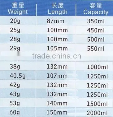 30mm neck PET bottle preform