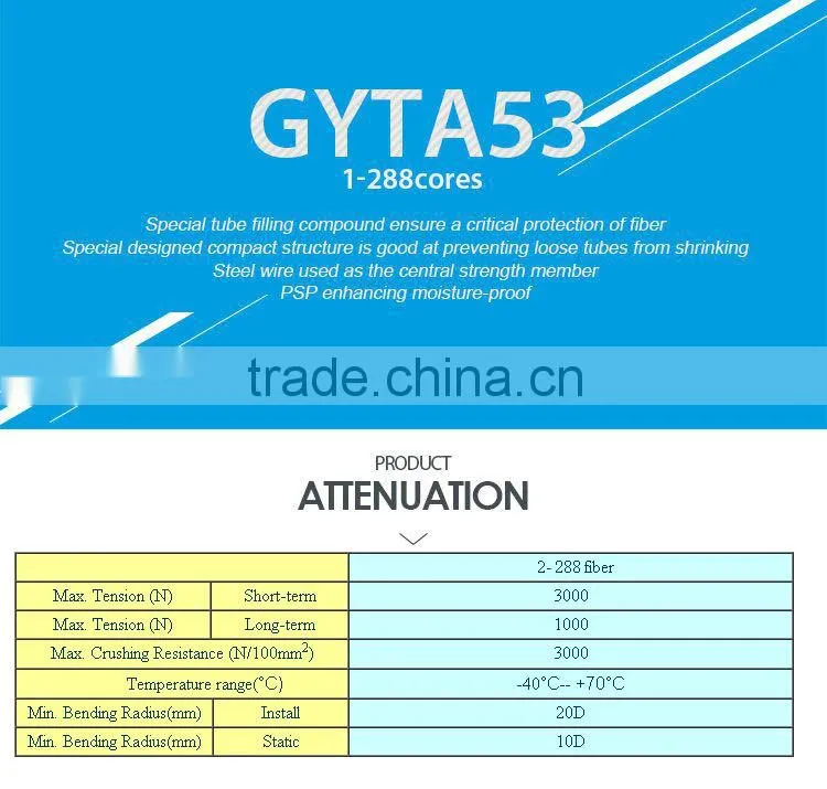 stranding loose tube armored submarine optical fiber cable GYTA33