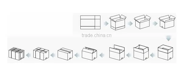 automatic carton strapping machine/paper box binding machine/box strap binding machine