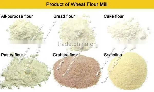 Middle Scale wheat milling machines, grain flour mills machinery