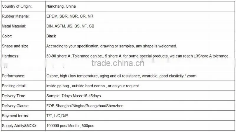 premier quality engine mount for mitsubishi OEM ME011832