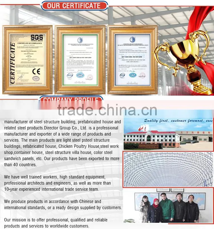 Steel frame container homes prefabricated