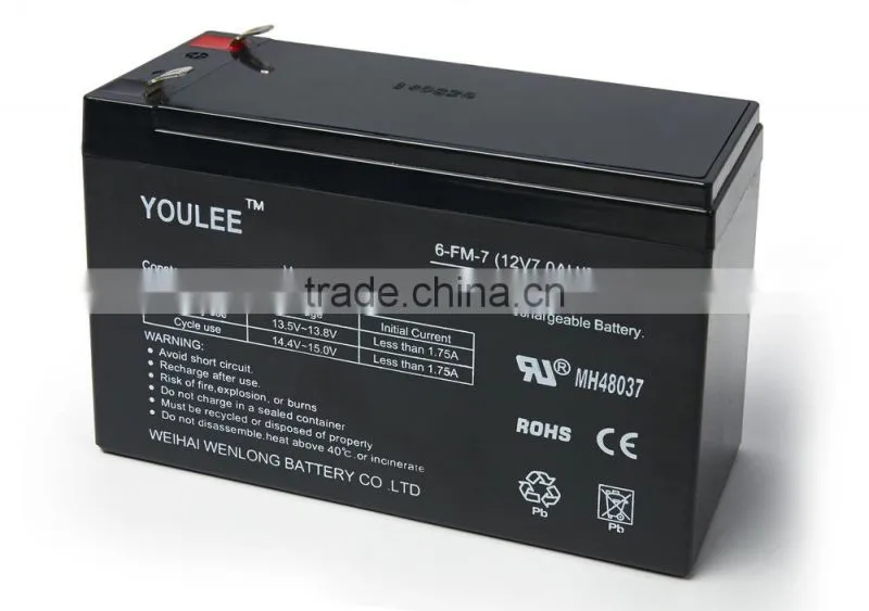 Professional Commercial Products Photograph Commercial Photo Maker