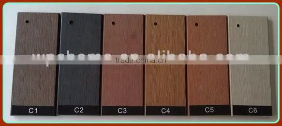 China high quality wpc decorative floorings laminate decking flooring waterproof floor