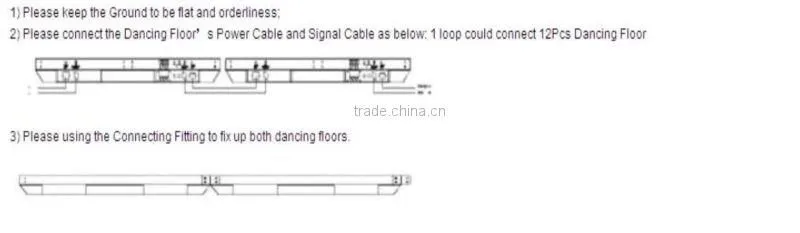 DVI acrylic LED dance floor light