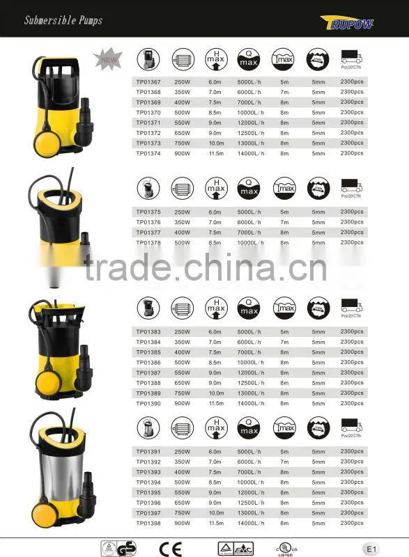 900W Plastic Submersible Pump For Clean Water