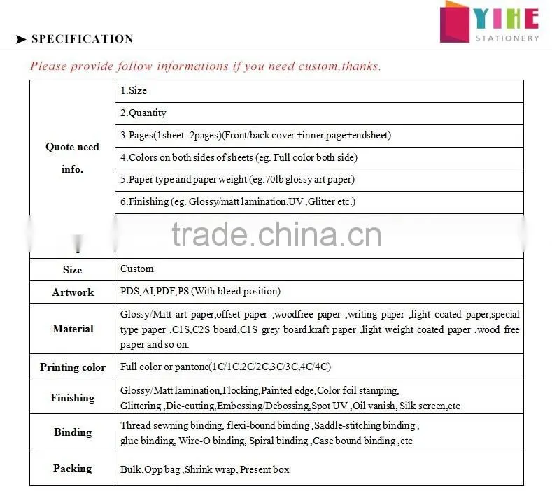 Customizable twitch cardboard book children education book printing boardbook binding book from factory UV+glossy lamination