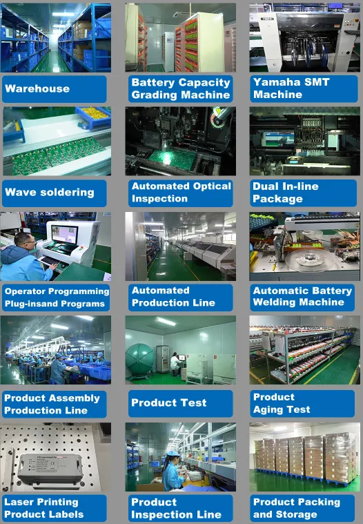 Dengfeng Factory