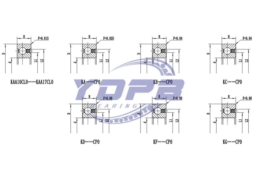 KB series
