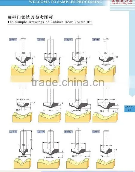 Factory direct PCD profile router bit