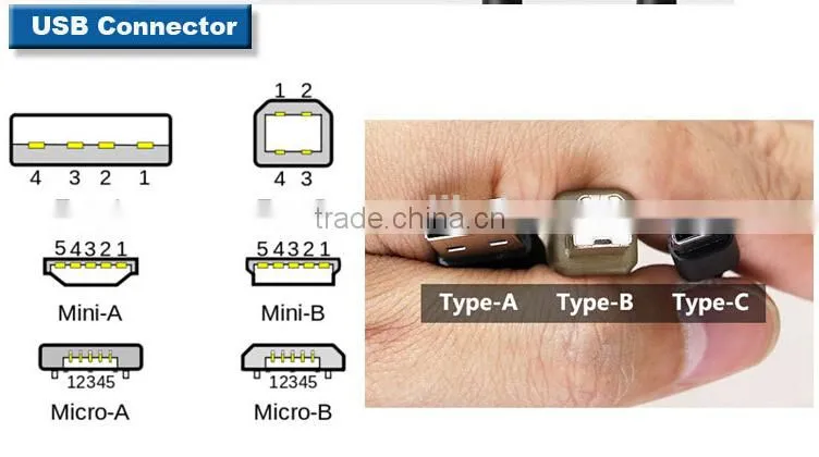 Free sample New Arrival USB 3.0 3.1 Type C Male to Male For MacBook Data Charger Cable Reversible USB-C