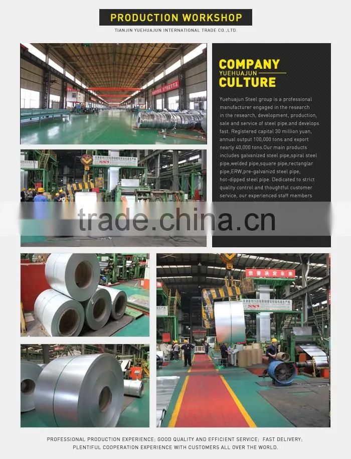 hot dipped galvanized coil