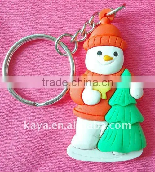 Soft pvc bobbin thread winder