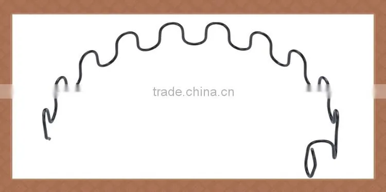 Customized flat s-shape spring