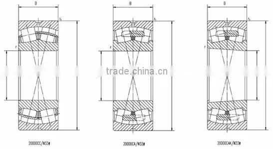 china bearing Hight precision spherical roller bearing 24013 cc/w33 with automobile parts