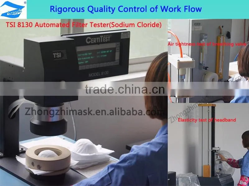 Anti Dust Mask with Air Valve