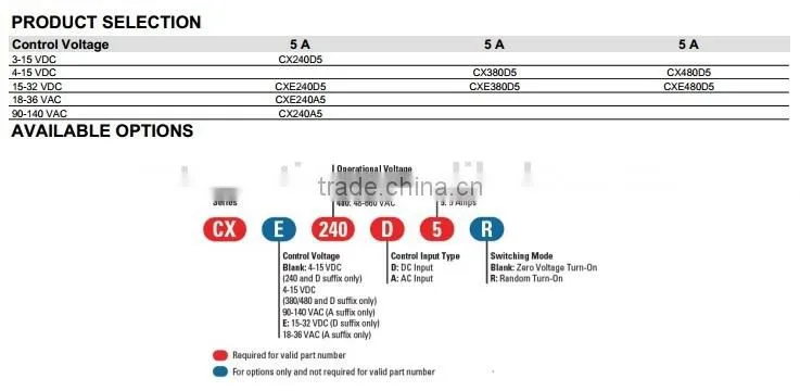 SIP SSR PCB mount Crydom solid state replay CX240D5