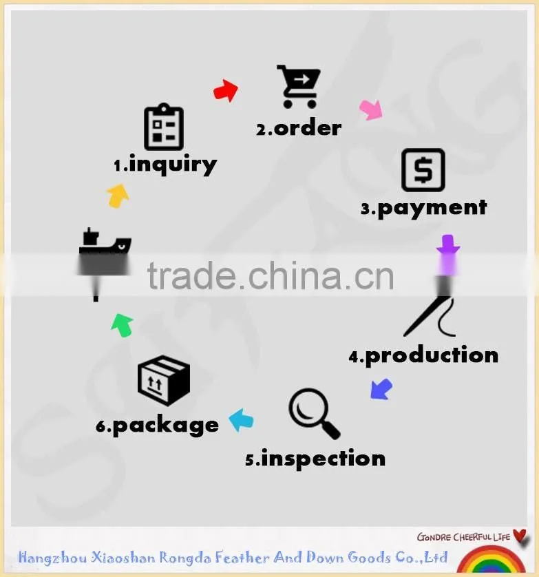 Embroidery bed sheet luxury hotel bedding 100% cotton manufacturer in China