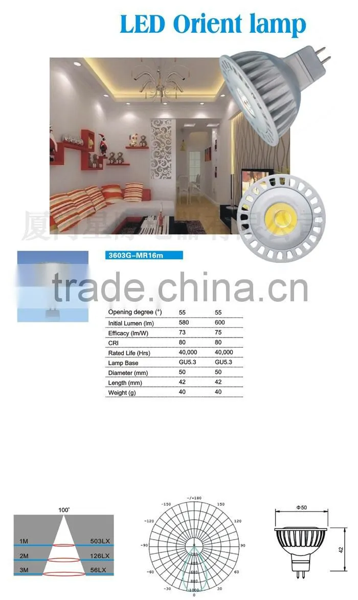 Hotsale led mr16 5w cob spotlight patented design ce rohs