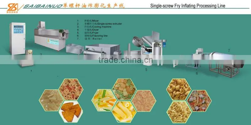 Fried Bugle Chips Machines