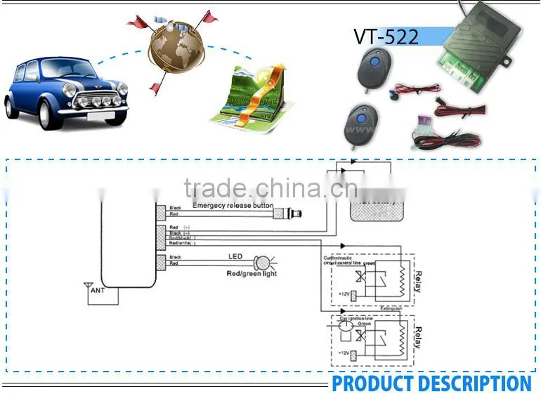 good quality GPRS point car alarm systems/auto immobilizer
