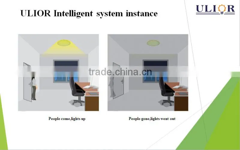 New LED products 600x600 Emergency led panel 2x2 led ceiling panel