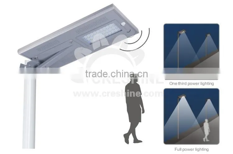 Development Trend Photocell Energy Saving 60W Smart LED Solar Street Lamp All in One with Battery and Controller for 2 Years