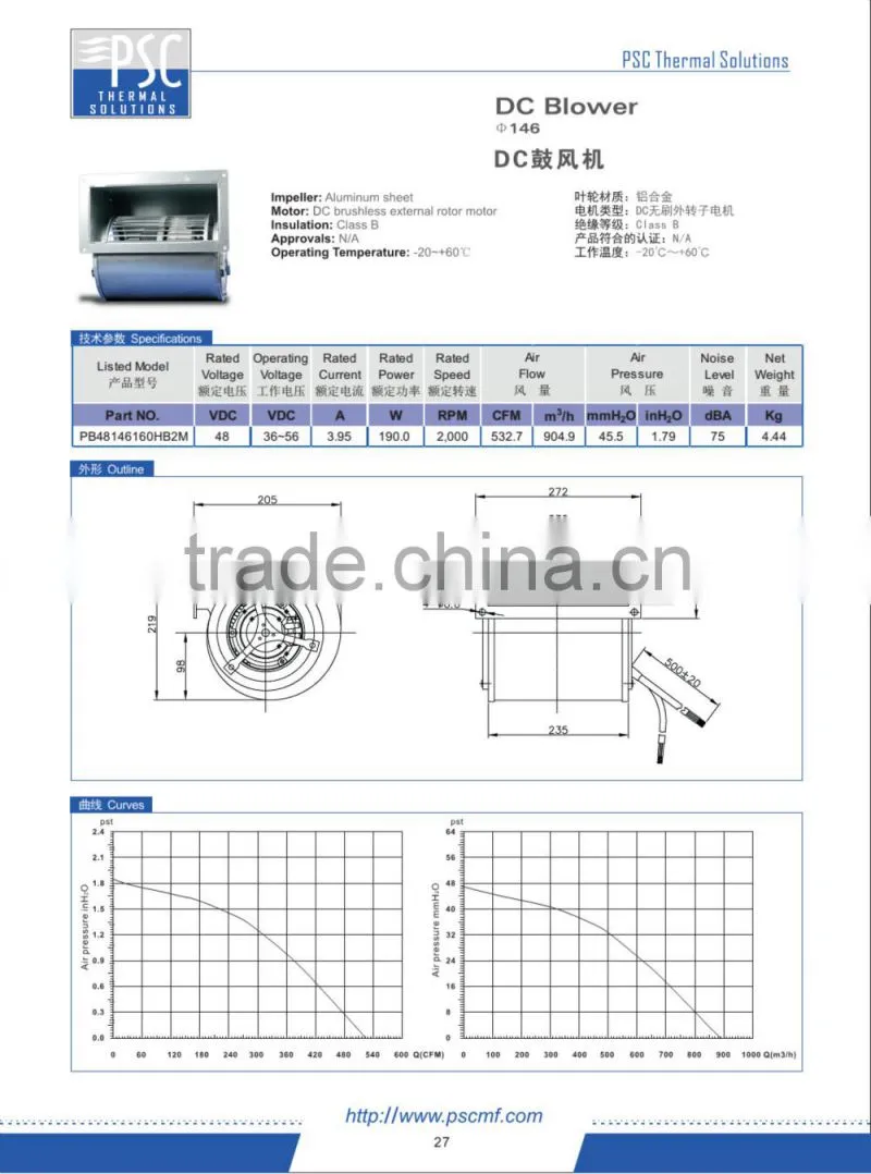 New Product! PSC dc 48v blower motor 219.0*205*272mm with UL Since 1993 for Data Center