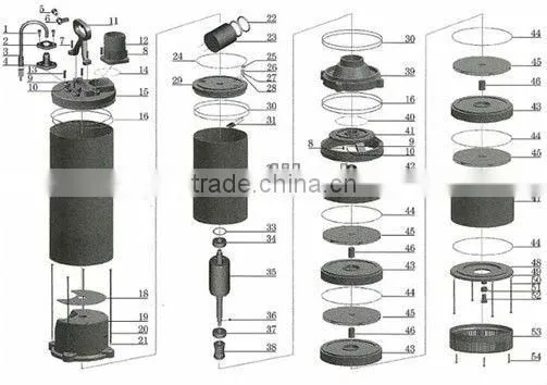 SPS8-40 Multistage Stainless Steel centrifugal Submersible pump,clean water pump