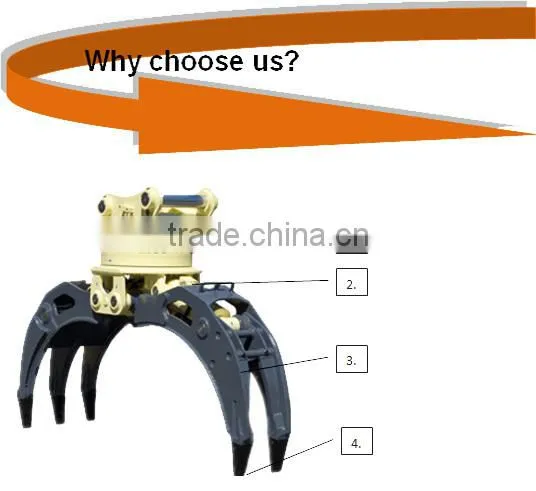 Rotating grapple/forestry grapples/Log grapple