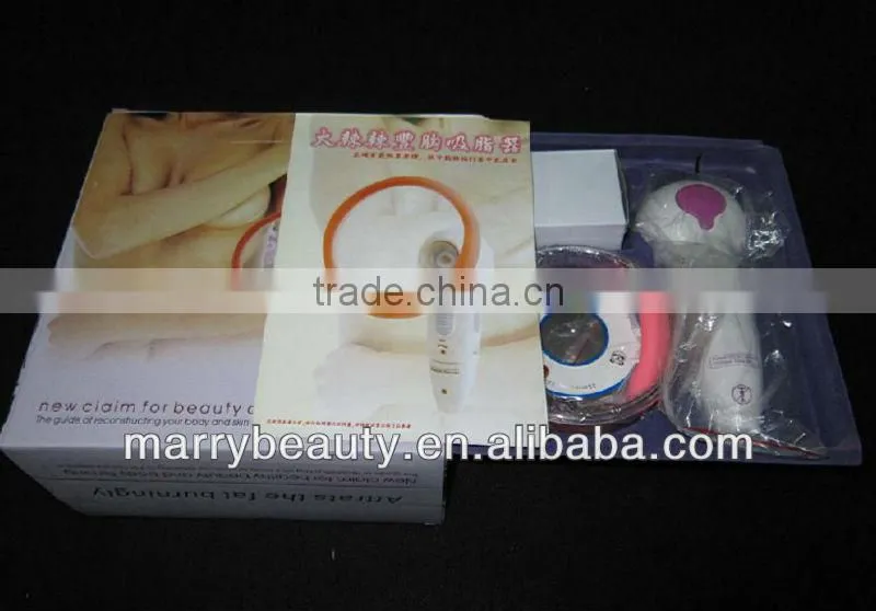 Innovative Products for Import Breast Enhancement
