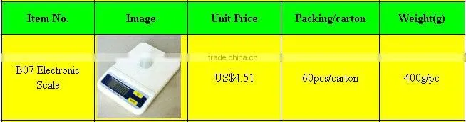 B07 BAKEST Weighing Scale for Food/Weighing Kitchen Scale/Scale for Kitchen
