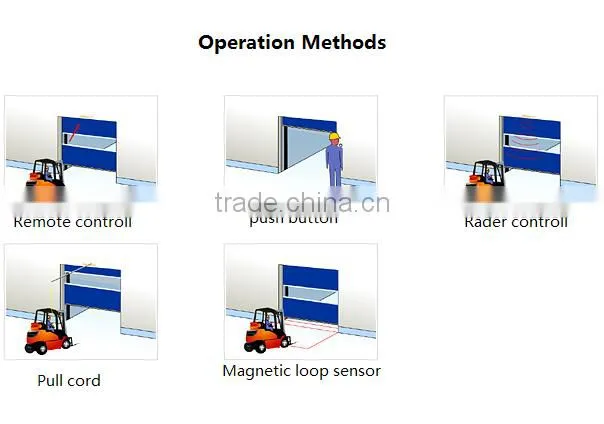 PVC roller shutter door industrial