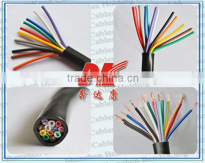 KVVR push pull control cable BS Standard