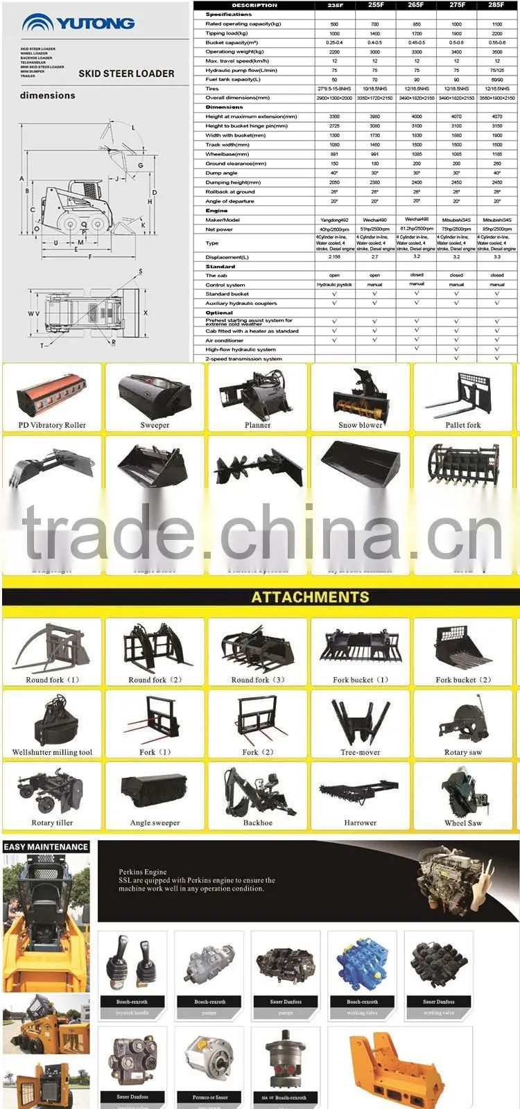 Hot Sale Small Rock Saw Attachment For Skid Steer Loader