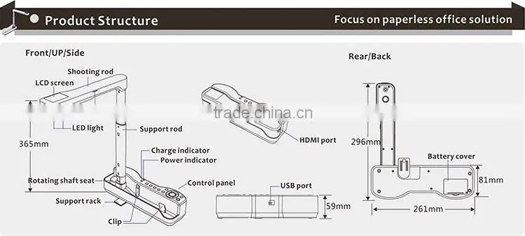 5MP portable HDMI A3 visual presenter education presentation