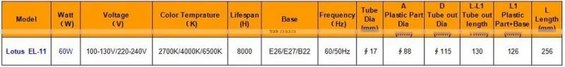 55W T5 CFL Energy Saving Bulbs