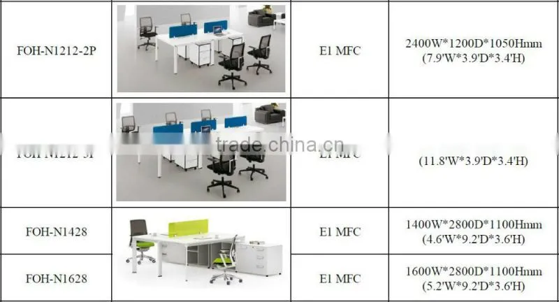 Made to Order Modern Modular Workstation Full Package Solutions