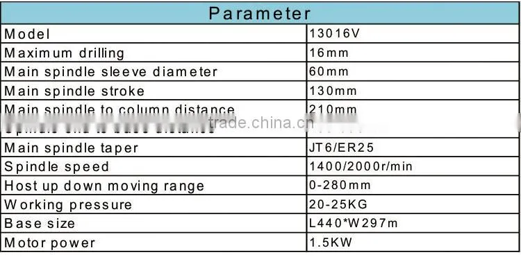 drill press bench type driller maded in china